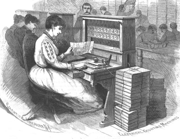 The pipeline, 1890. Hollerith Electrical Counting Machines tabulating the 1890 U.S. Census, Scientific American.